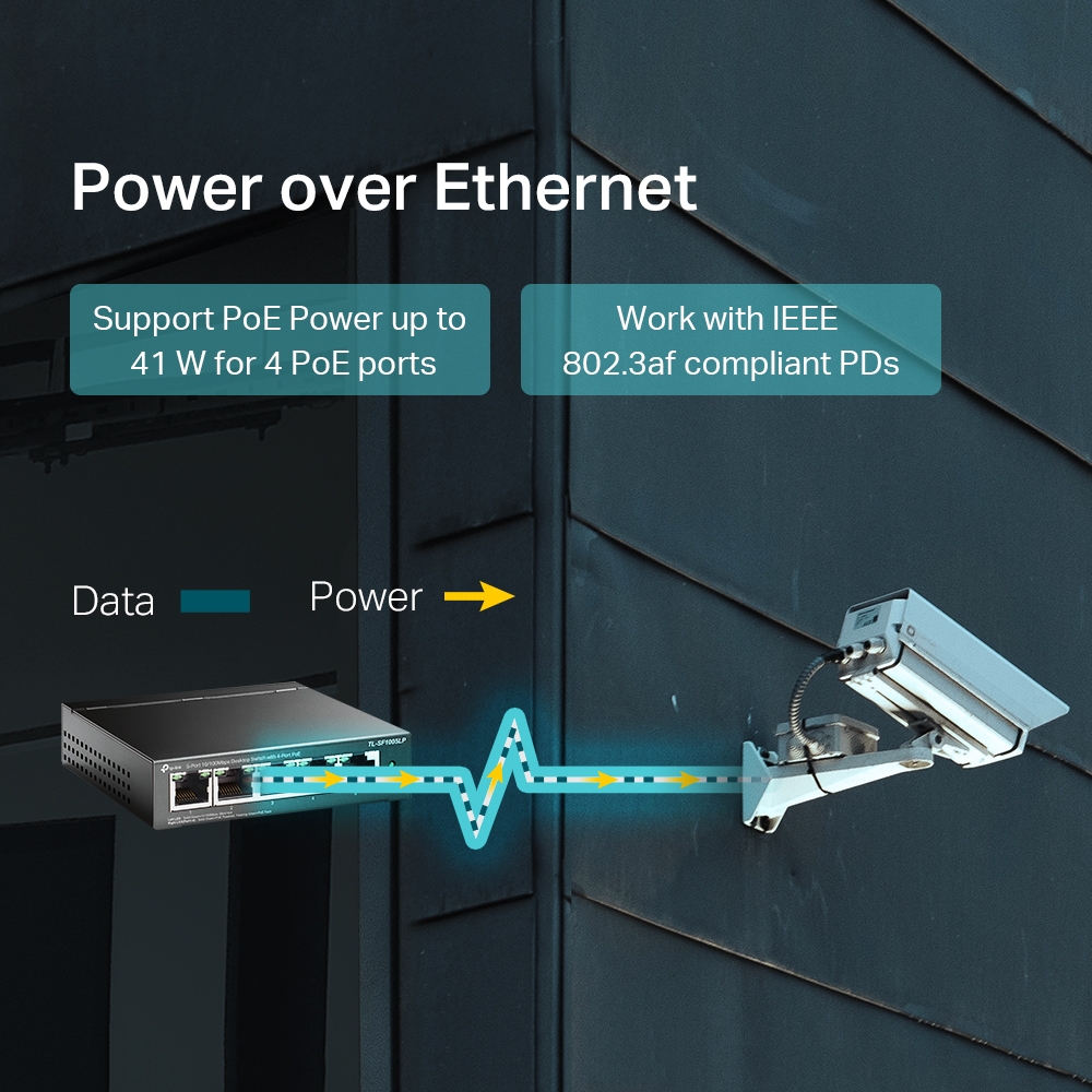 TP-LINK%20TL-SF1005LP%205%20PORT%2010/100%204%20PORT%20POE%20SWITCH%2041W