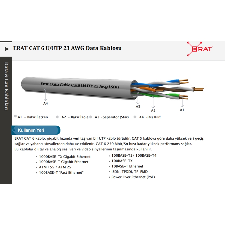 ERAT%20EDC-250C6ULHG-500%20500MT%20U/UTP%20CAT6%20LS0H%20-%20HELOJEN%20FREE%20GRI%20250MHZ%2023AWG%20%100%20BAKIR