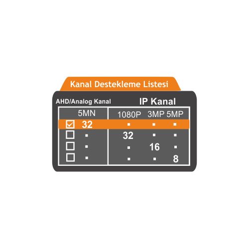 BEYLERBEYİ%20IC%20HD%205MN32-2%20XM%20HI%2032%20KANAL%20%2016xSES%201xVGA%201xHDMI%20%202x8TB%20DESTEK%205MP%20DESTEKLİ%20HISILICON%20XVR%20KAYIT%20CİHAZI%20(XMEYE)