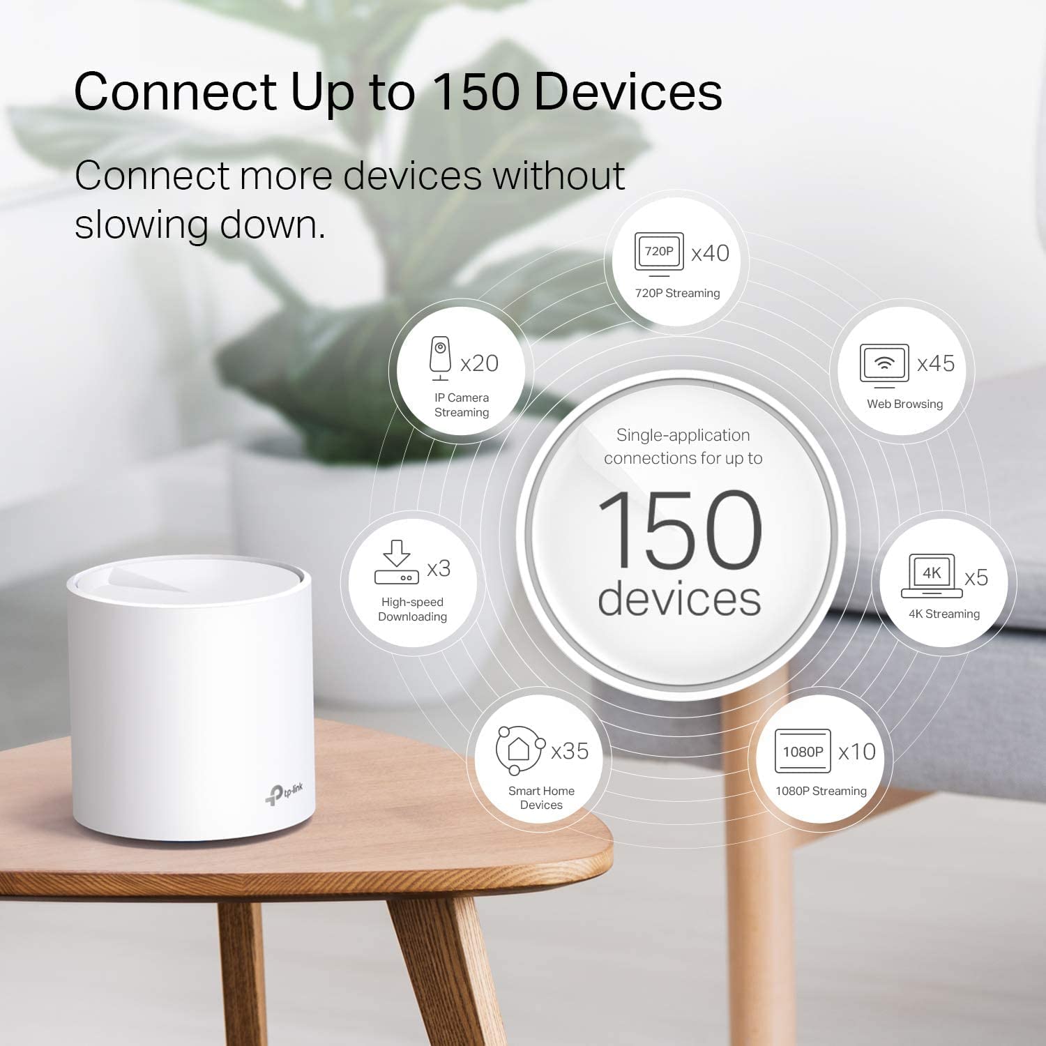 TP-LINK%20DECO%20X20(3-PACK)%203000MBPS%20DUALBAND%20WIFI6%20INDOOR%20ACCESS%20POINT