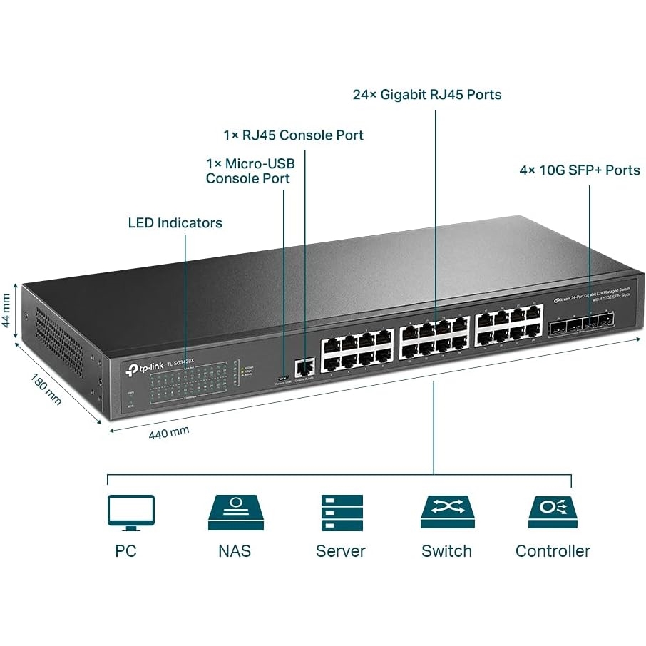 TP-LINK%20OMADA%20TL-SG3428X%2024%20PORT%2010/100/1000%204%20X%20SFP%20YONETILEBILIR%20RACK%20MOUNT%20SWITCH