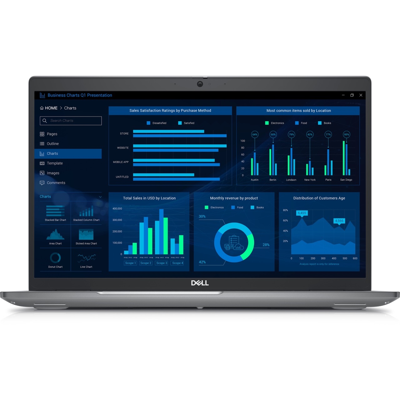 DELL%20M3581%20I7-13700H%2032GB%201TB%20NVME%20SSD%206GB%20RTX%20A1000%2015.6’’%20FREEDOS%20MOBILE%20WS