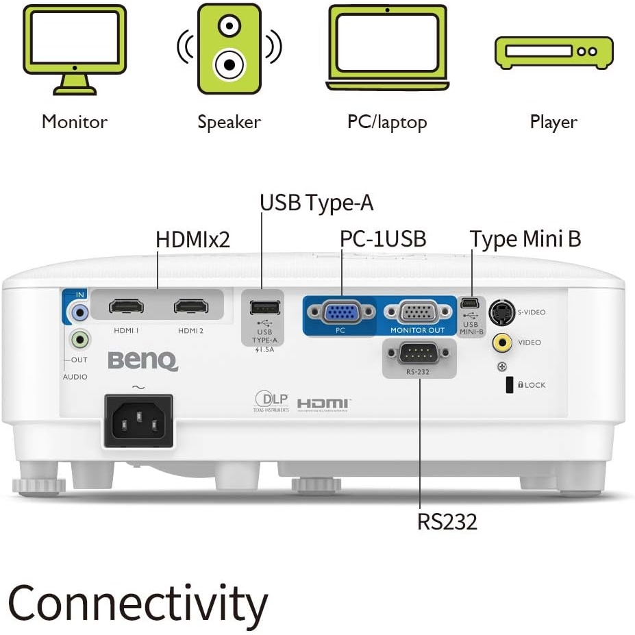 BENQ%20MS560%204000AL%20800x600%202xHDMI/VGA%2020.000:1%203D%20DLP%20PROJEKSİYON