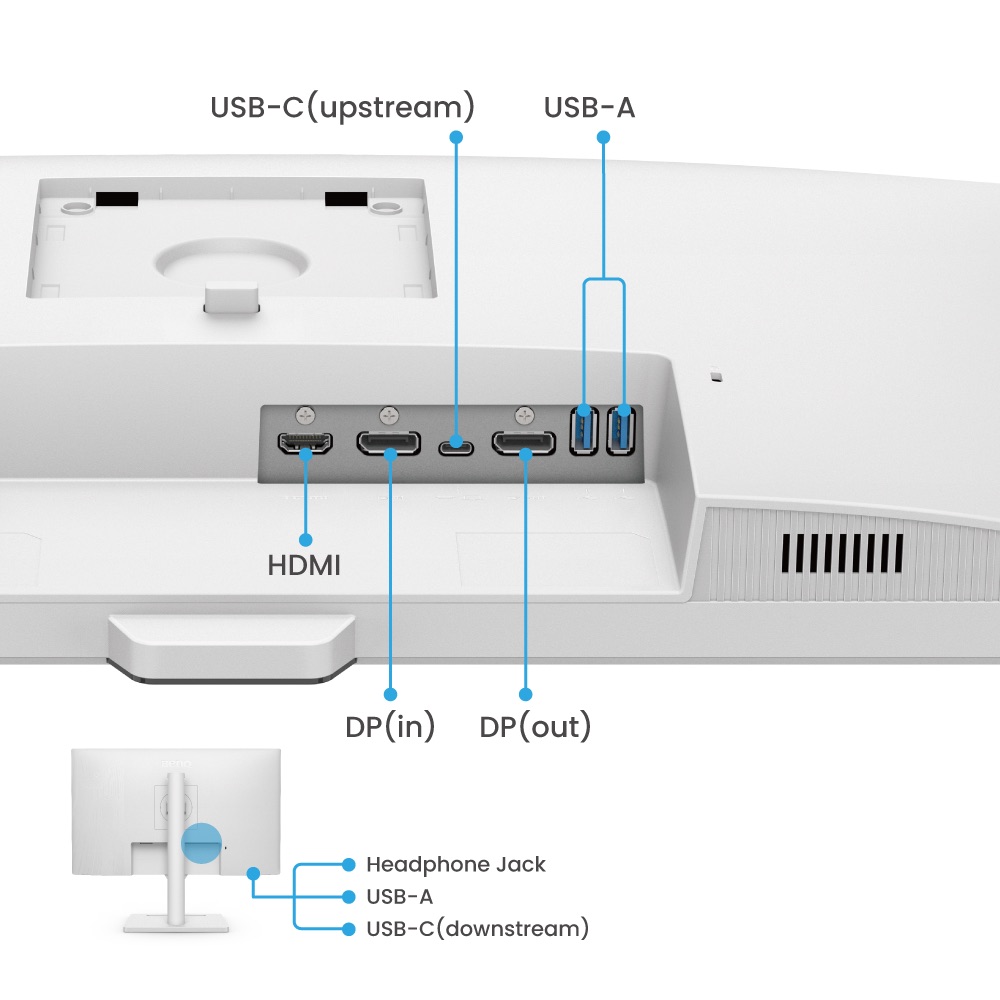 BENQ%20GW2790QT%2027’’%205MS%2075HZ%202K%202560x1440%202xDP/HDMI/USB-C%20PIVOT%20BEYAZ%20IPS%20LED%20MONITOR